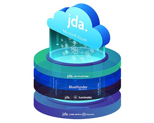 JDA Supply Chain Management Platform