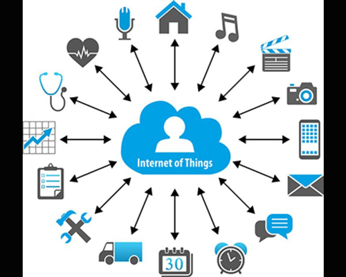 Internet of Things