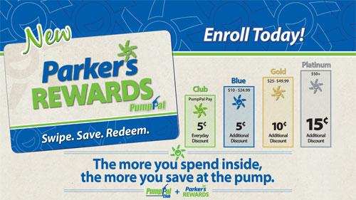 One of the featured benefits of the program is tiered discounts on gas.