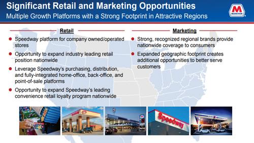 The retail network of Marathon Petroleum and Andeavor
