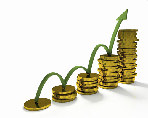 profitability