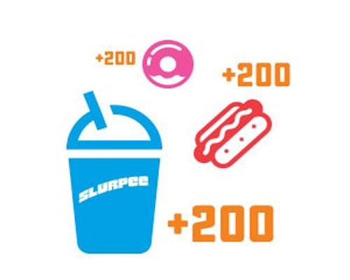 7-Eleven expanded the 7Rewards program to all beverages and included a points program for purchases including select snacks, drinks and other items.