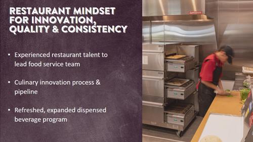 Casey's restaurant strategy