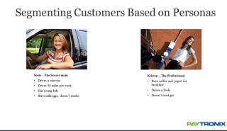 segmenting customers based on personas