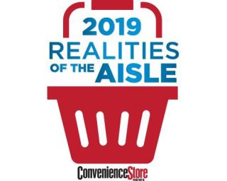 2019 Realities of the Aisle consumer study,