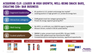 Mdlz_Clif Bar