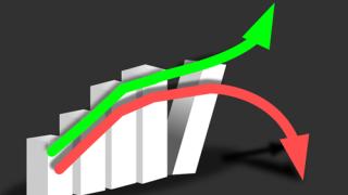 economic indicators rise and fall