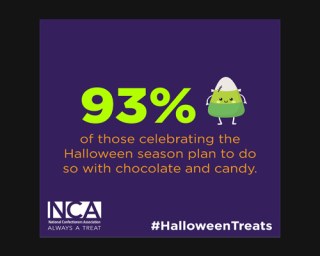 NCA Halloween 2022 survey