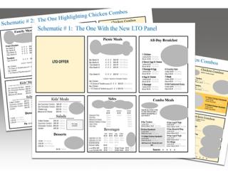 Menuboard Strategic Layout