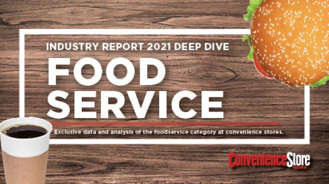 J&J Foodservice Industry Report