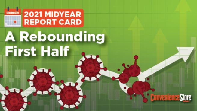 Report Card