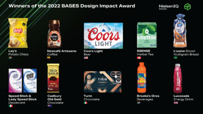 NielsenIQ BASES Design Impact Awards 