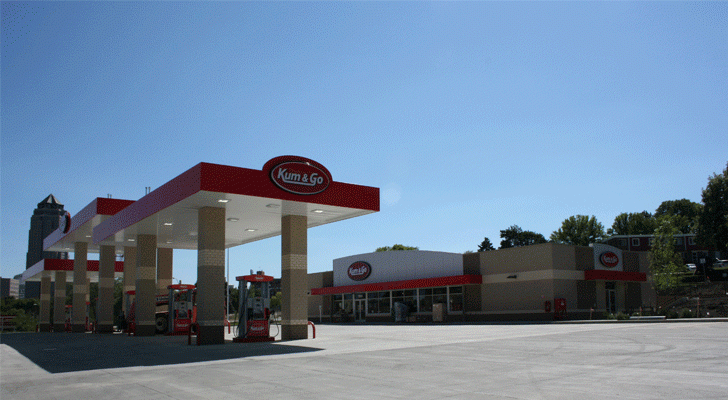 Best Original Design Winner: Kum & Go | Convenience Store News