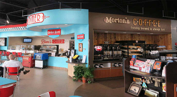 Morton’s
