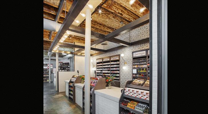 Parker's Market