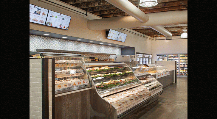 Parker's Market