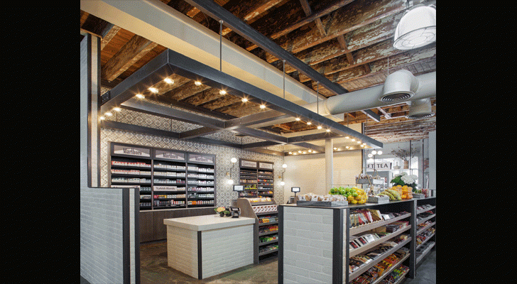 Parker's Market