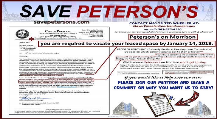 Peterson's