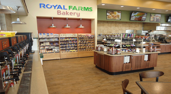 Royal Farms