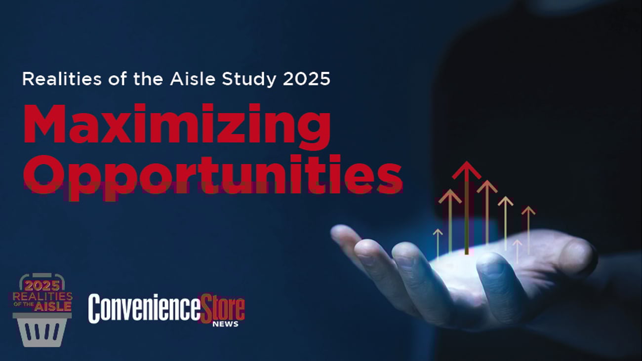 Realities of the Aisle Study 2025
