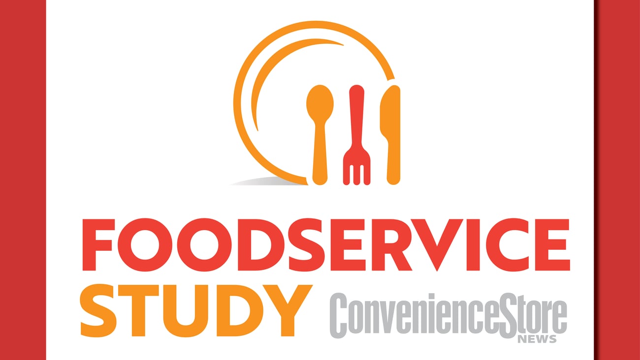 Foodservice Study