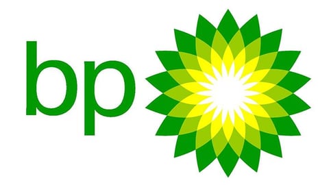 BP plc