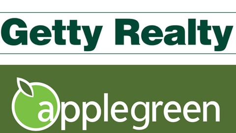 The logos for Getty Realty and Applegreen plc