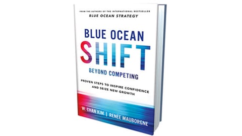 Blue Ocean Shift book cover