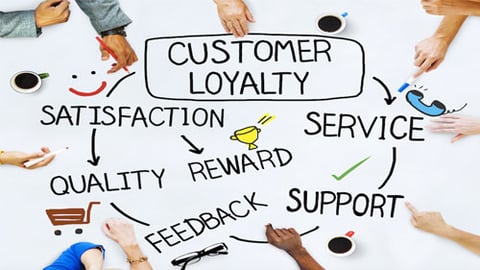 customer loyalty