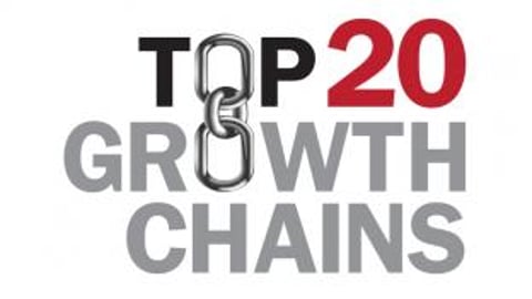 CSNews Top 20 Growth Chains logo