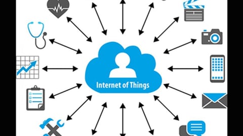 Internet of Things