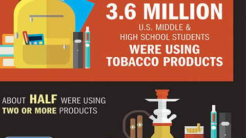 the 2017 National Youth Tobacco Survey by the CDC and FDA