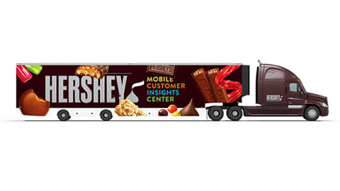 The Hershey Mobile Customer Insights Center