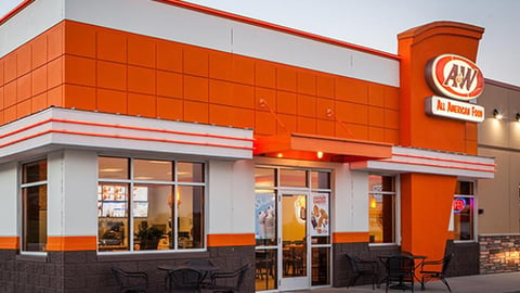 A&W Restaurants