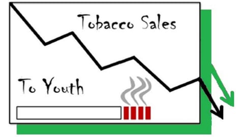 New York youth tobacco sales are down