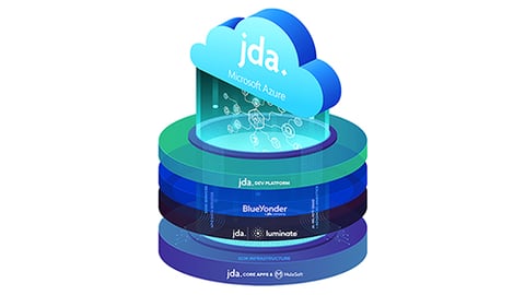 JDA Supply Chain Management Platform 