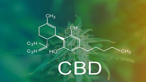 CBD molecules