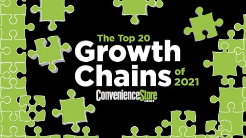 CSN Top 20 Growth Chains