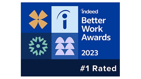 Indeed Better Work Awards 