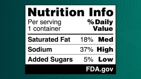 FDA_front-of-package label