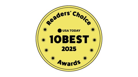 Readers' Choice 10 Best Awards 2025