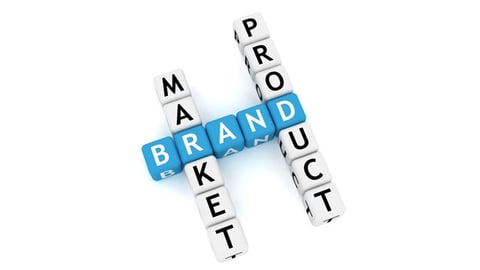 letter tiles spelling out market, brand and product