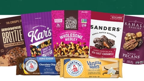 Second Nature Brands Portfolio