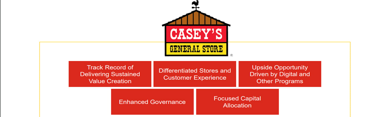 Casey's value creation plan