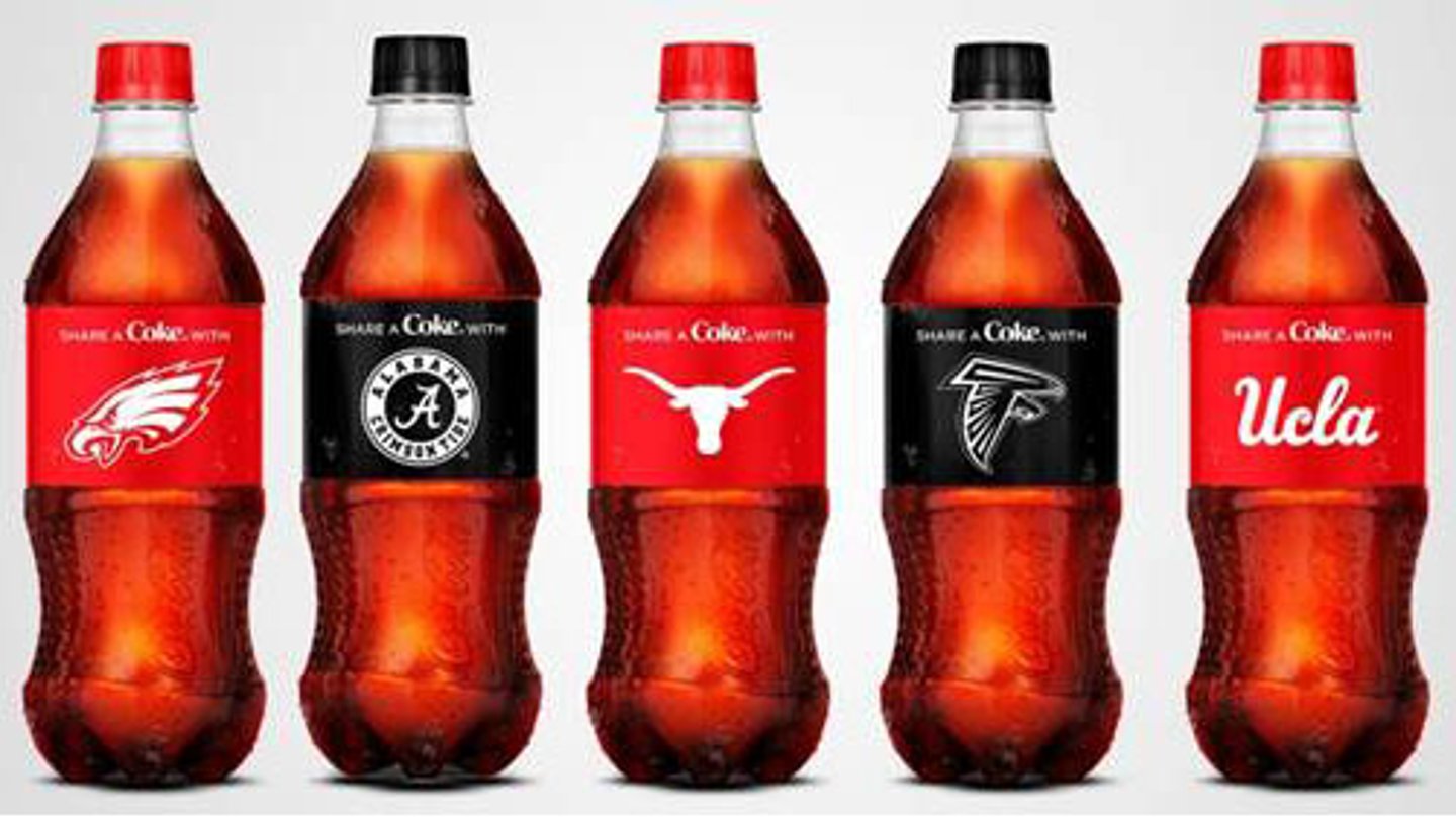 Coca-Cola's Share a Coke Football Campaign