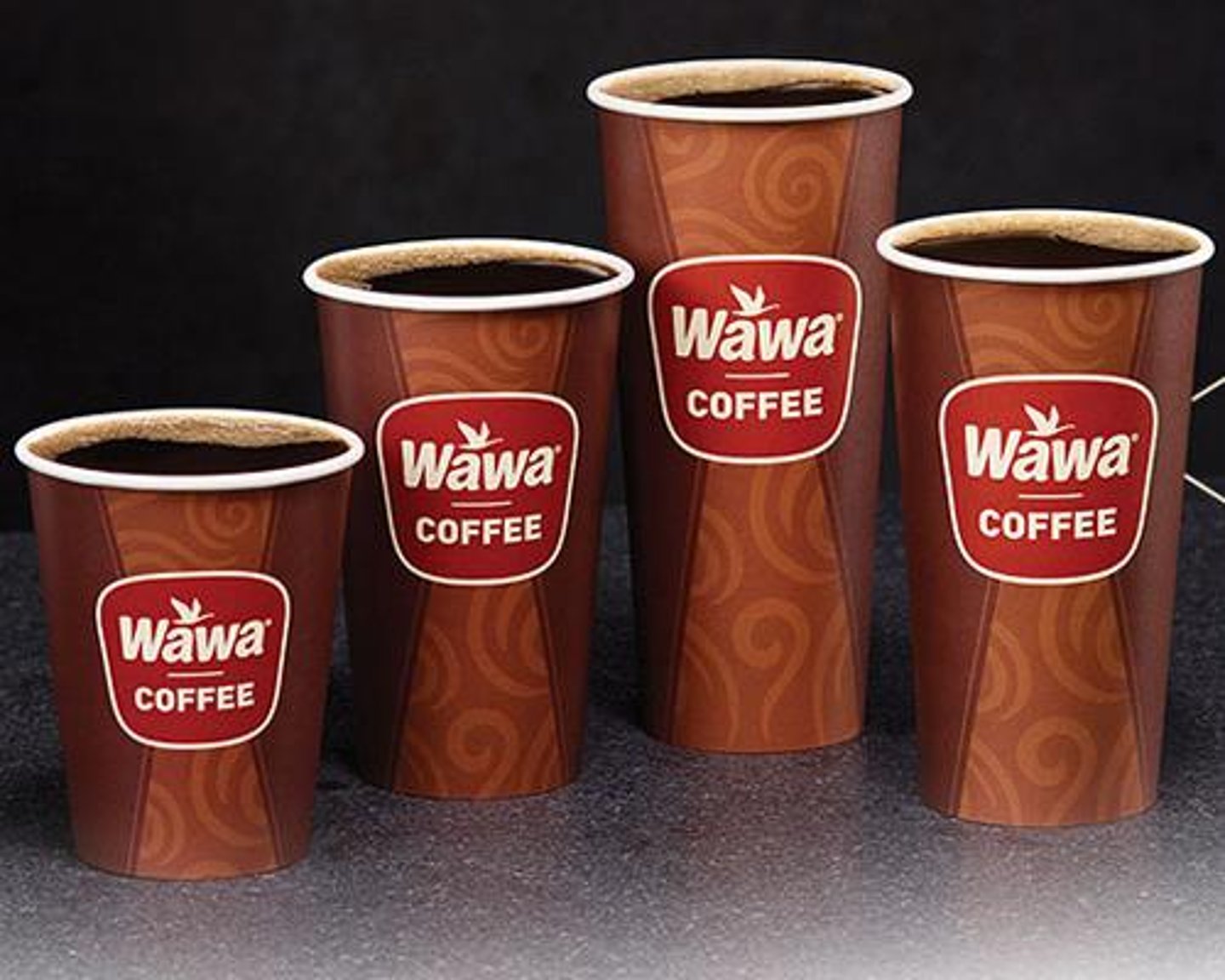 Wawa coffee