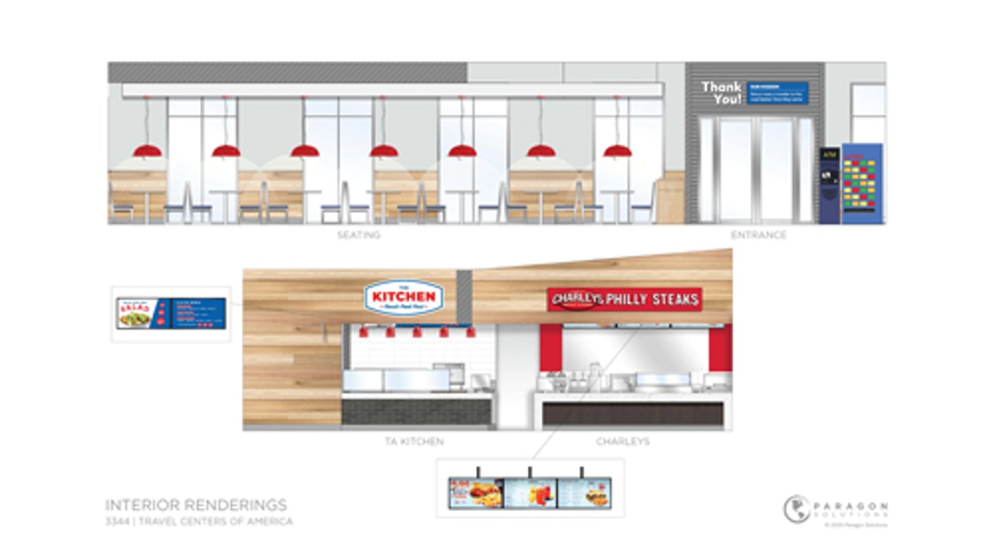 Rendering of the new foodservice area at the TA Seymour