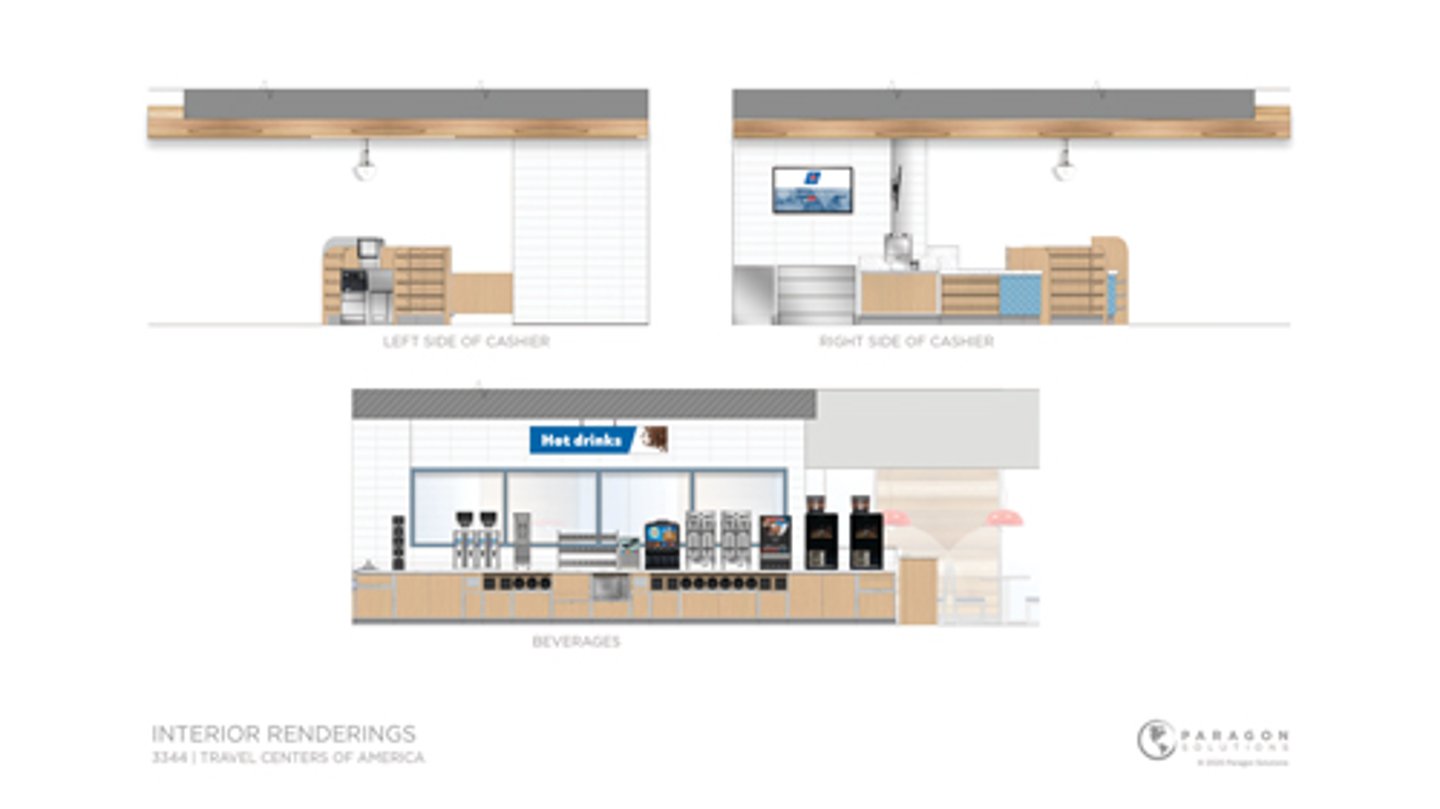 Rendering of the new fountain beverages at TA Seymour