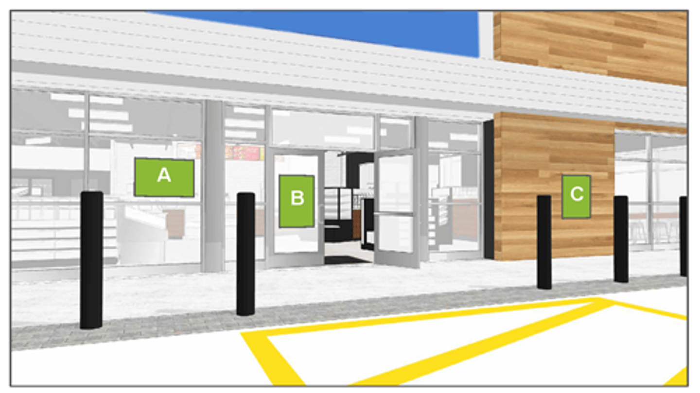 customer operating zone