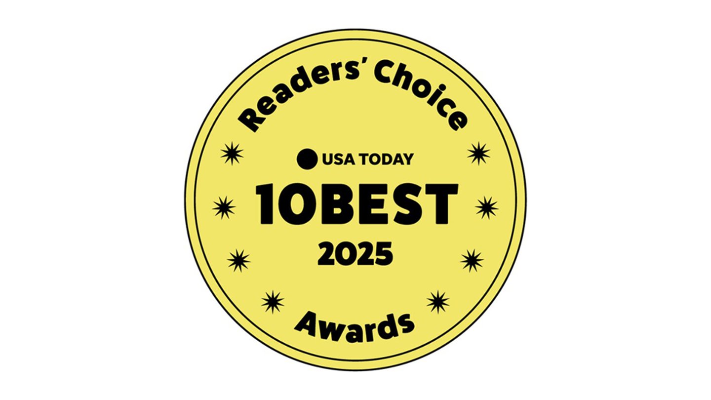Readers' Choice 10 Best Awards 2025